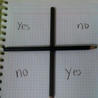 Le "Charlie Charlie Challenge", le jeu qui fait flipper les ados sur le web