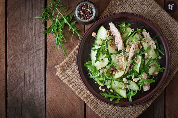 Des recettes minceur à base de blanc de poulet