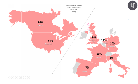 Pourcentage à travers le monde