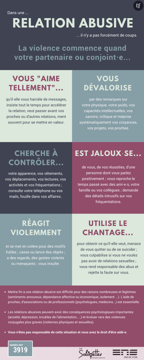 L'infographie sur les relations de couple abusives