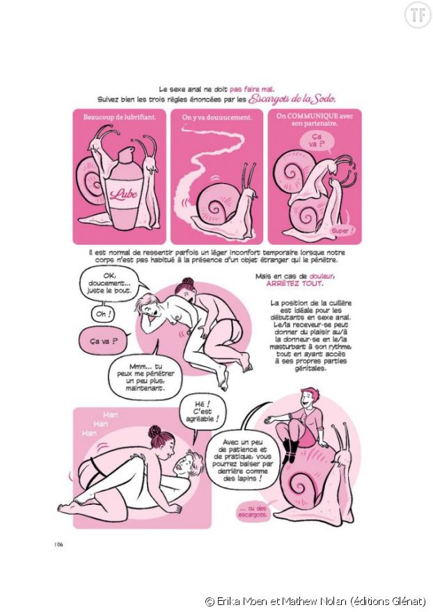 conseils pour le sexe anal propreimage de Cartoon Sex