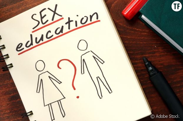 Education Sexuelle Oui Dire Vagin Ou Vulve à Son Enfant Cest Important Terrafemina 