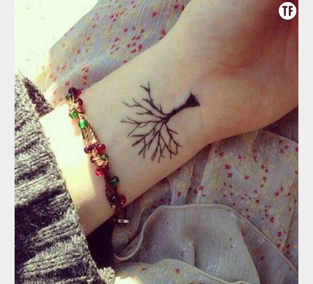 20 jolies idées de tatouages au poignet - Terrafemina