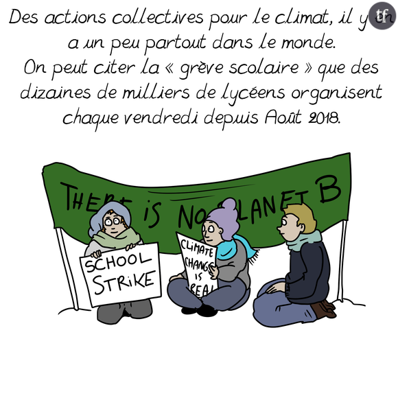 Grève contre le climat