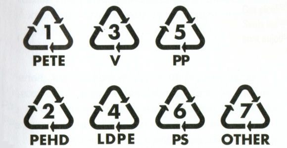 Bisphénol A : décryptez les étiquettes pour éviter les produits dangereux