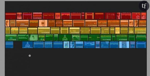 Google cache un jeu de casse-briques dans Google Images