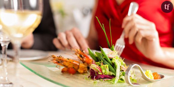 Les plats des restaurants sont trop caloriques