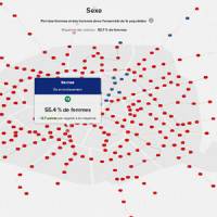 Sociologie et stations de métro : Data Paris, où sont les femmes ?