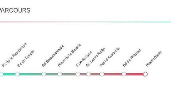 Techno Parade 2013 Parcours : départ place la République – Arrivée place d’Italie