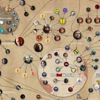 Game of Thrones Saison 4 : la liste de tous les morts avant la diffusion