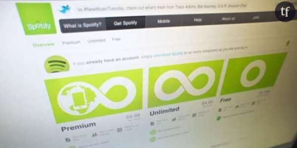 Spotify débarque gratuitement sur smartphones et tablettes iOS et Android