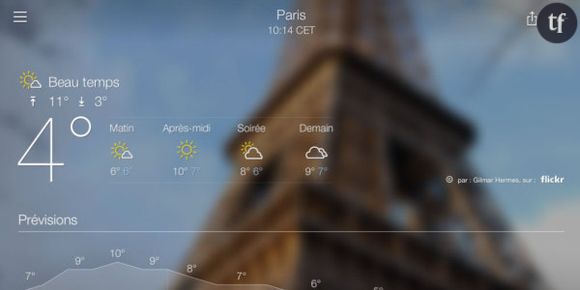 Météo : Yahoo s'installe enfin sur iPad