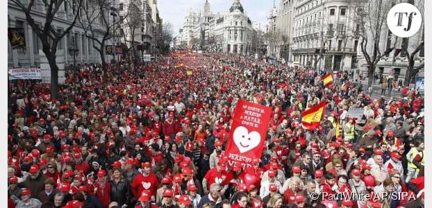 Avortement en Espagne : No Pasaran !  