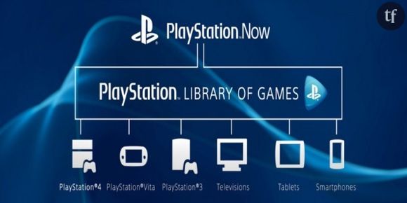 PlayStation Now :Sony se lance dans le jeu en streaming