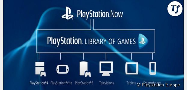 PlayStation Now :Sony se lance dans le jeu en streaming 