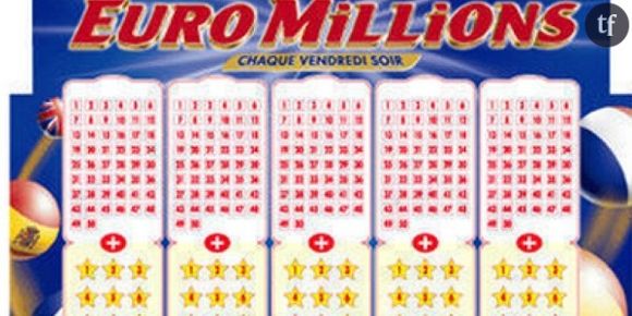 Euromillions : résultat du tirage du vendredi 17 janvier