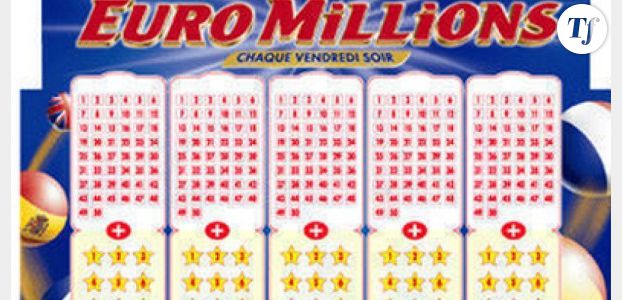Euromillions : résultat du tirage du vendredi 17 janvier
