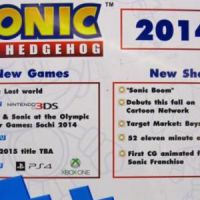 Sonic : un nouveau jeu de sortie sur PS4, Xbox One et Wii U en 2015