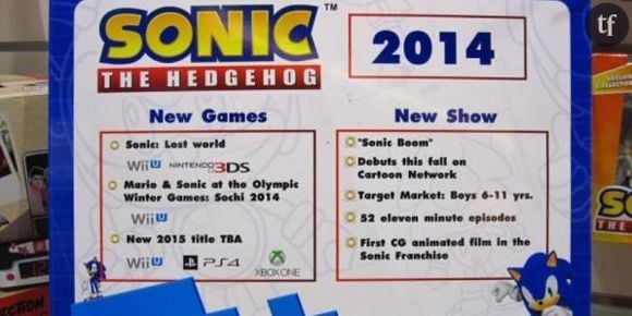 Sonic : un nouveau jeu de sortie sur PS4, Xbox One et Wii U en 2015