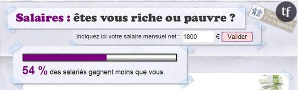 Salaire : comment savoir si vous êtes bien ou mal payé ?