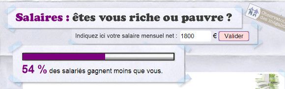 Salaire : comment savoir si vous êtes bien ou mal payé ?