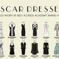 L'Oscar de la meilleure actrice est attribué à… : les robes des gagnantes de 1929 à 2013