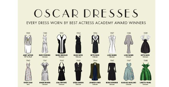 L'Oscar de la meilleure actrice est attribué à… : les robes des gagnantes de 1929 à 2013