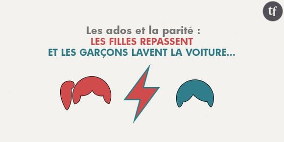 Les ados et la parité : les filles cuisinent, les garçons jardinent - infographie