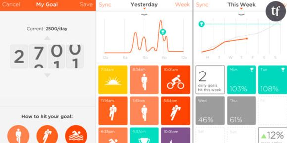 « Quantified self » : du gadget fitness à la prescription médicale