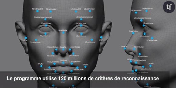 Facebook veut reconnaître tout le monde sur les photos avec Deepface