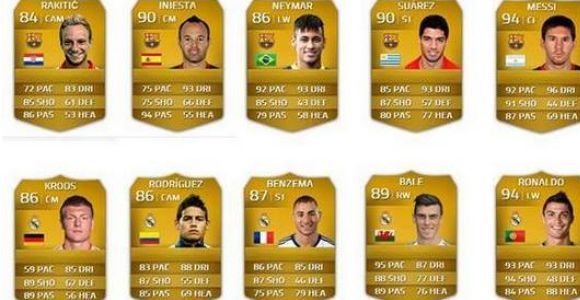 FIFA 15 : Benzema 5e meilleur mondial dans le jeu ? 