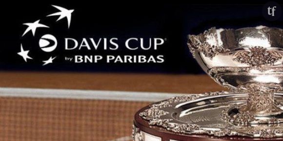 Coupe Davis : une diffusion sur beIN SPORTS pendant 7 ans