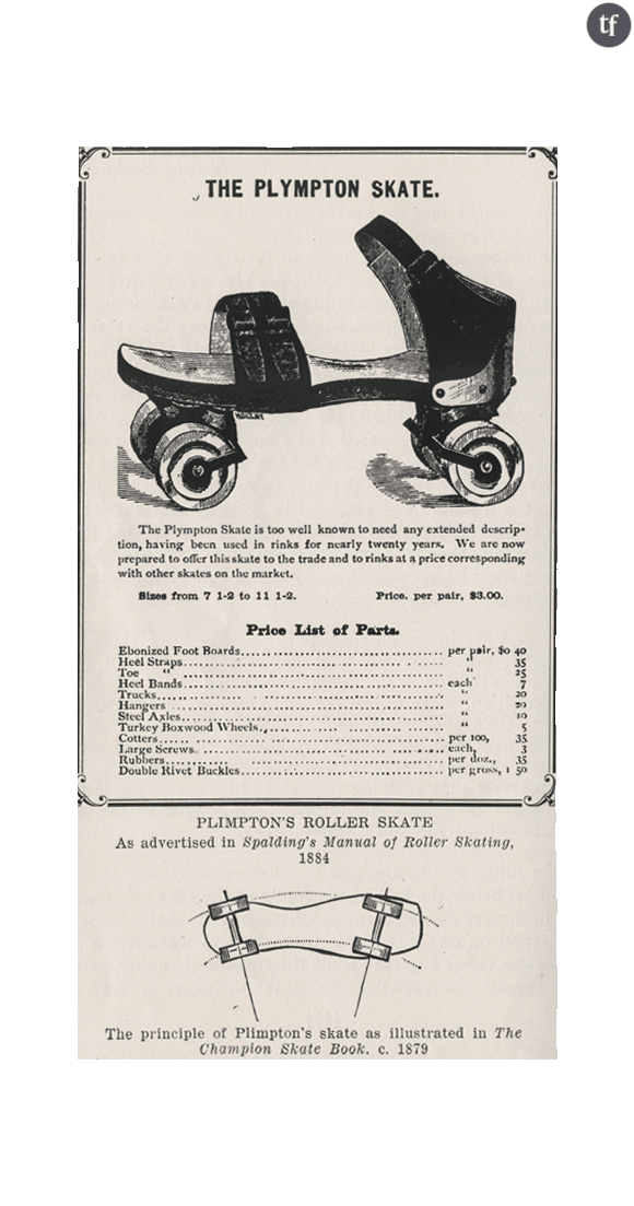 Les premiers patins inventés par James Plimpton en 1884. 