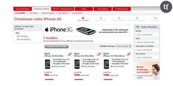 Téléphonie : SFR voit RED avec ses nouveaux forfaits
