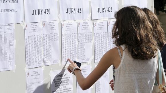 Bac 2017 : où consulter ses résultats par Internet ? (carte interactive Studyrama)