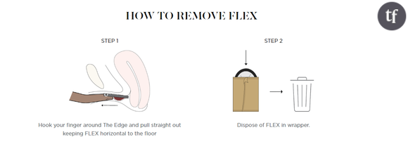 Comment retirer Flex ?