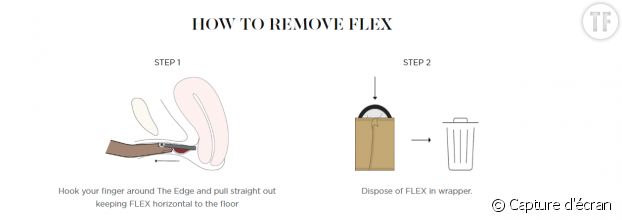 Comment retirer Flex ?