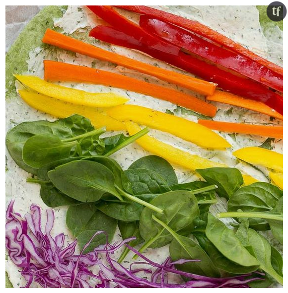 Disposez les légumes de cette façon sur la tortilla.