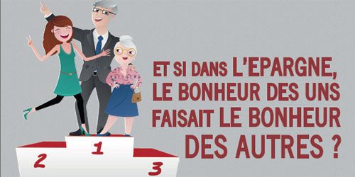 Semaine de la finance solidaire : 1 grand prix pour 5 entreprises