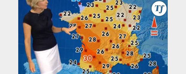Météo : Alerte orange pour 8 départements français 