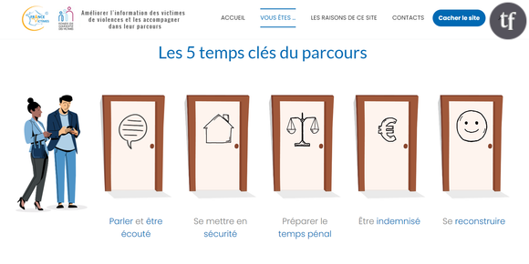 "Parcours Victimes", un site web nécessaire (et très discret) pour les victimes de violences.