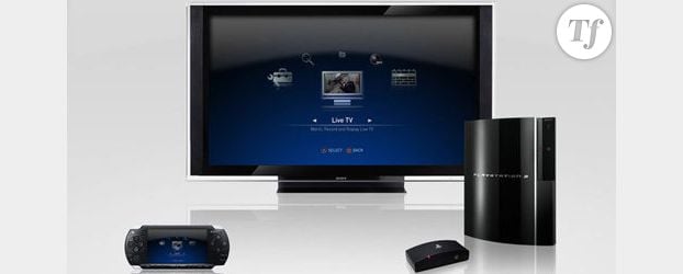 Sony : pas de sortie imminente pour la PlayStation 4