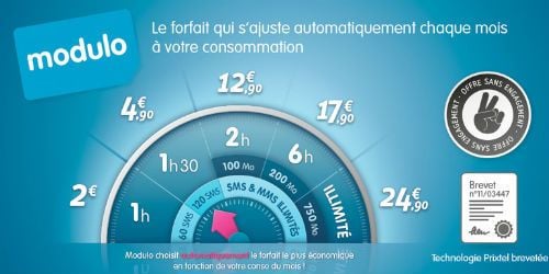 Free Mobile : Prixtel propose « Modulo » un forfait évolutif 