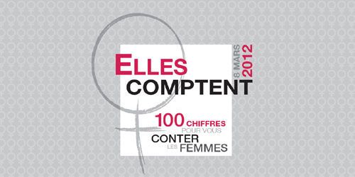 Journée de la Femme : 100 chiffres pour vous conter les femmes