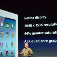 iPad 3 : date de sortie, prix & caractéristiques techniques