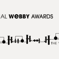 Webby awards 2012 : Google+, Facebook et Spotify récompensés