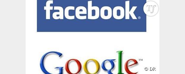 Facebook dépasse Google aux USA