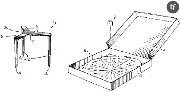 Le brevet de ce trépied à pizza qui date de 1985.