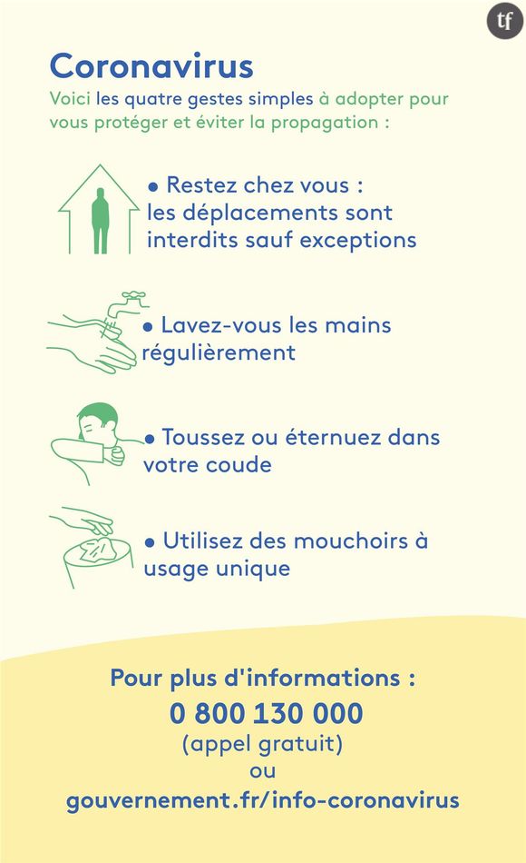 Les gestes à adopter quand on se déplace.