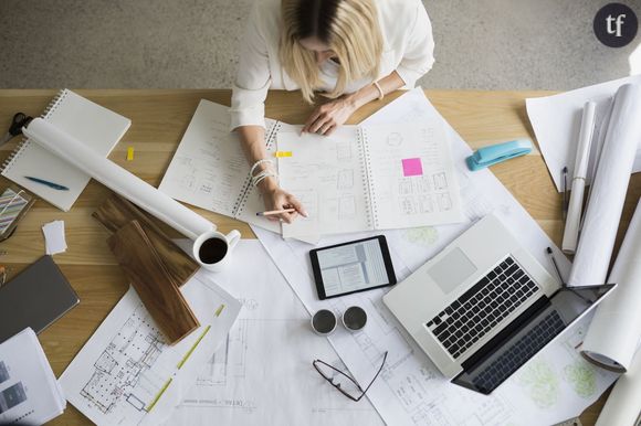 L'introversion se caractérise par le fait d'être attentif seulement à son moi, à soi et non au monde.